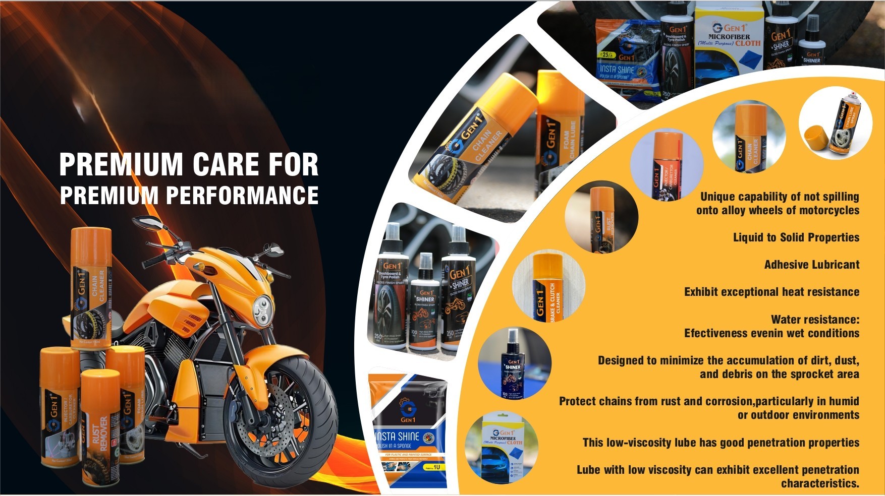 Innovation in Lubrication